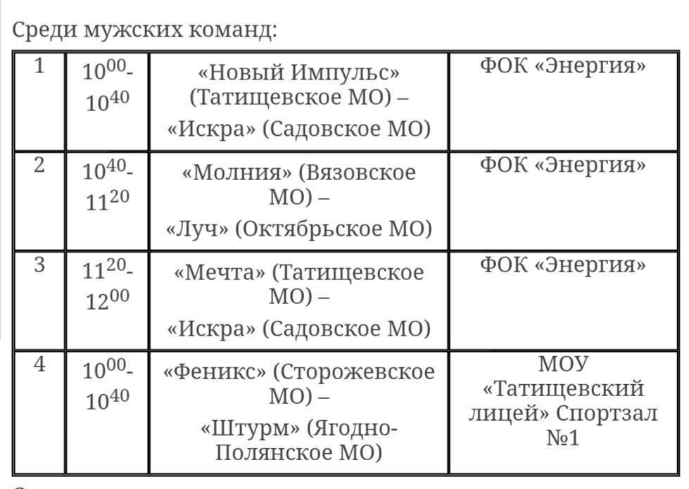 Волейбол расписание игр 2023