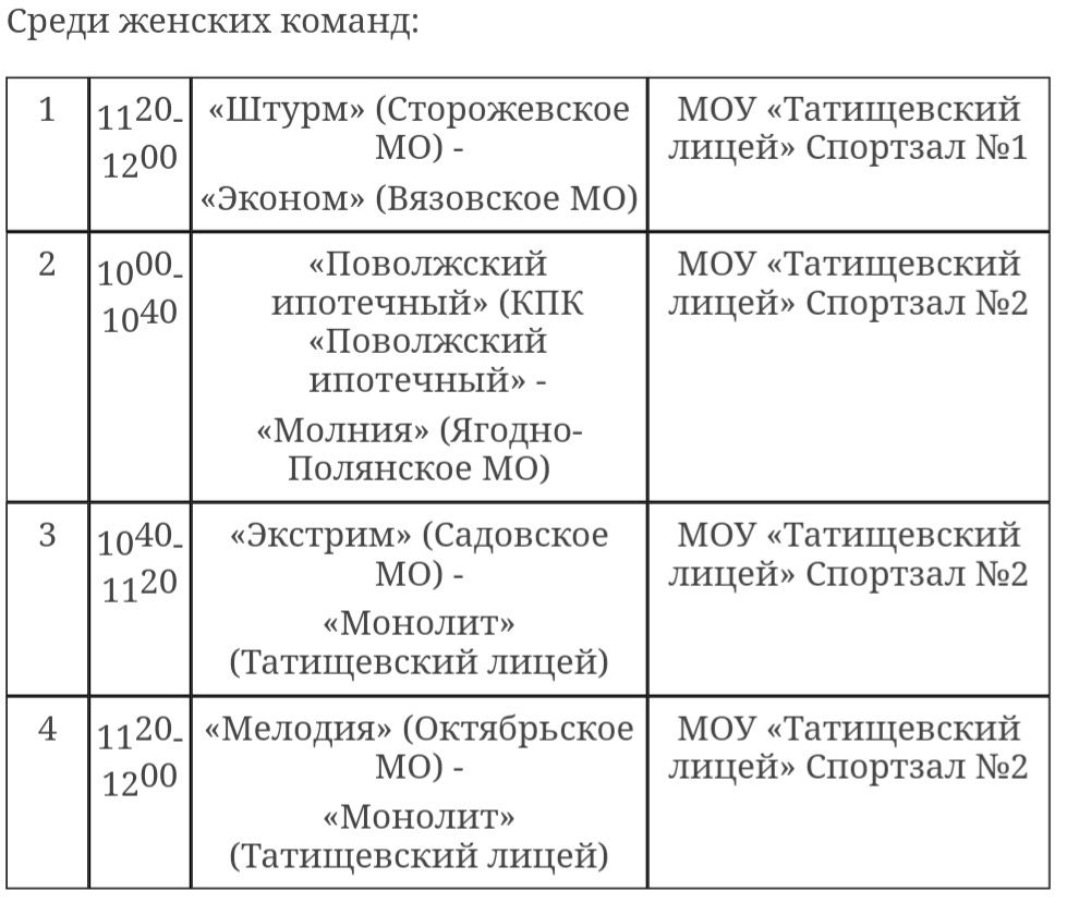 Расписание игр Соревнований на Кубок Главы района по волейболу среди  мужских и женских команд сезона 2022-2023 годов на 5 ноября 2022 года. —  «Вестник Татищевского муниципального района», новости Татищевского района