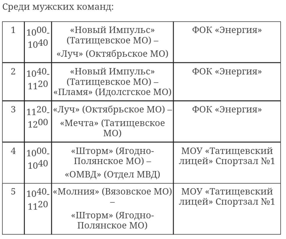 Расписание игр Соревнований на Кубок Главы района по волейболу среди  мужских и женских команд сезона 2022-2023 годов на 5 ноября 2022 года. —  «Вестник Татищевского муниципального района», новости Татищевского района