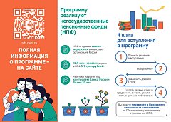 Просто для себя: Программа долгосрочных сбережений   