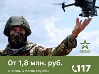 Осуществляется набор на военную службу по контракту в подразделения БПЛА в качестве оператора