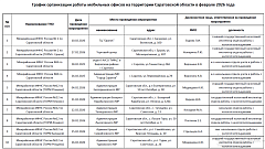 Приглашаем посетить мобильные офисы налоговой службы в феврале