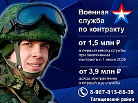Военная служба по контракту — надежная и стабильная работа!