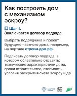 Что такое эскроу счёт