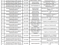 В мобильных офисах можно проконсультироваться по вопросам уплаты имущественных налогов