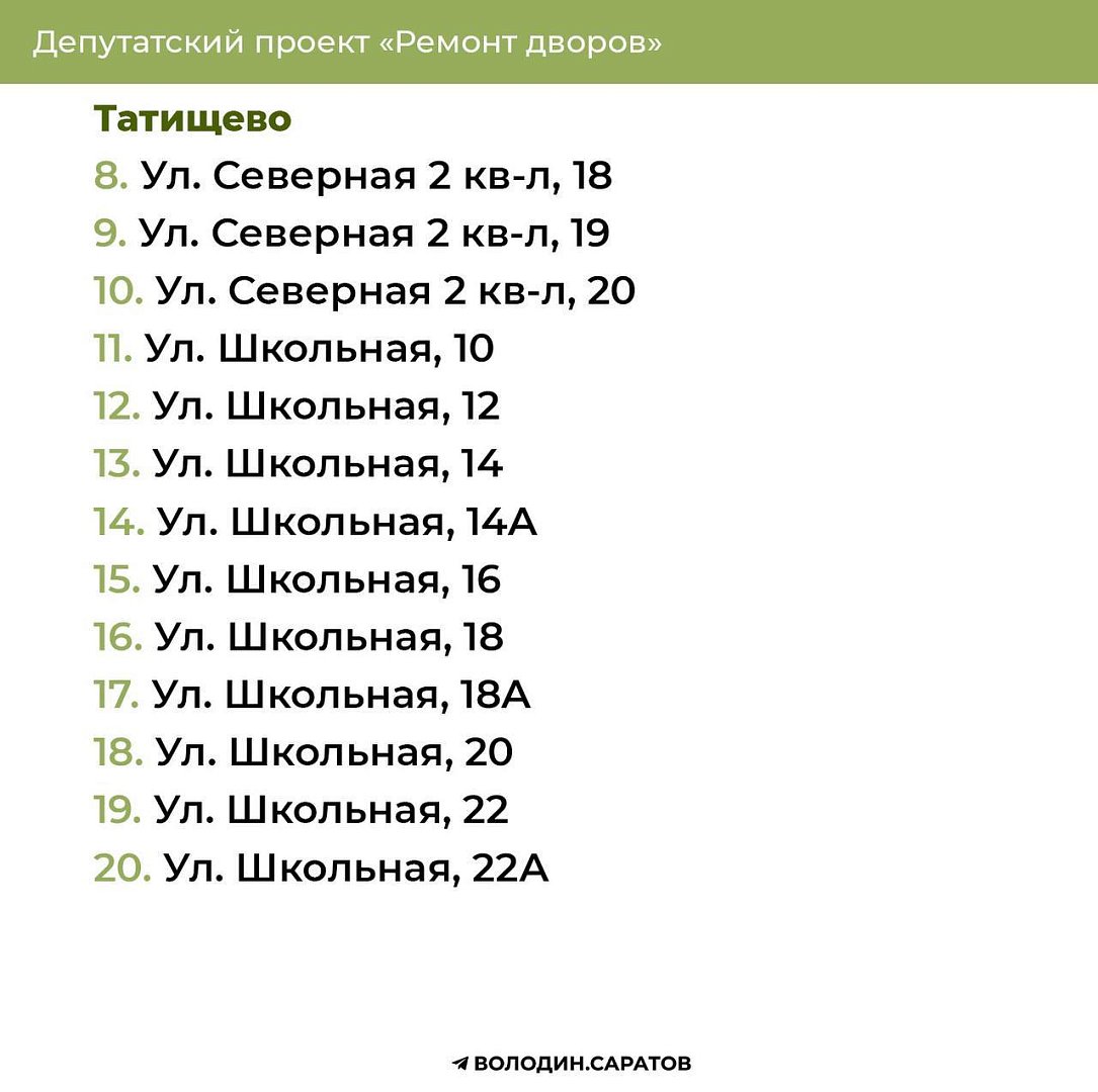 Ремонт дворов»: адреса, где будут установлены новые детские площадки в  Балтае, Новых Бурасах, Базарном Карабулаке и Татищево — «Вестник  Татищевского муниципального района», новости Татищевского района