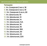 «Ремонт дворов»: адреса, где будут установлены новые детские площадки в Балтае, Новых Бурасах, Базарном Карабулаке и Татищево