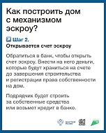 Что такое эскроу счёт