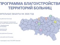Определены дополнительные учреждения здравоохранения Саратовской области, территории которых отремонтируют в 2026 году по региональной программе