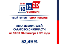 :Публикуем данные на 10:00 20 сентября