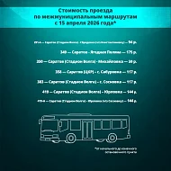 В Саратовской области с 15 апреля актуализируют тарифы на электрички, пригородные автобусы и водный транспорт