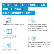 Угарный газ: как обнаружить и как предотвратить несчастные случаи