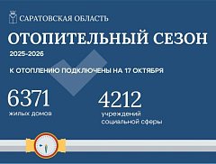 Свыше 6 тысяч жилых домов и 4 тысяч объектов соцсферы подключены к отоплению на сегодняшний день  
