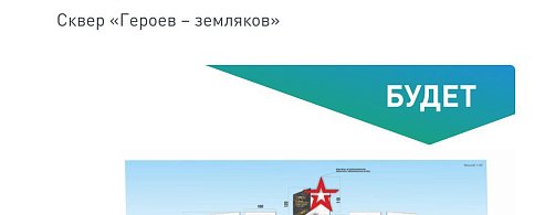 Продолжается голосование за объекты благоустройства