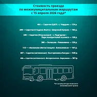 В Саратовской области с 15 апреля актуализируют тарифы на электрички, пригородные автобусы и водный транспорт